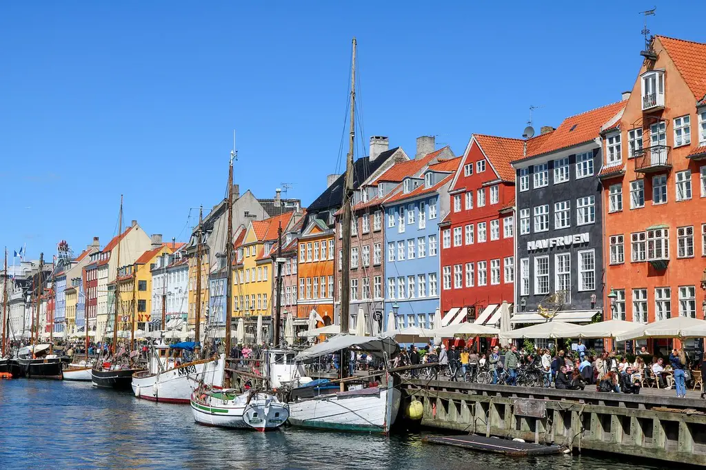 Where to go in July - Copenhagen Denmark